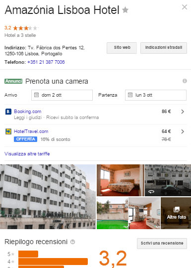 Hotel Ads Amazonia Lisboa