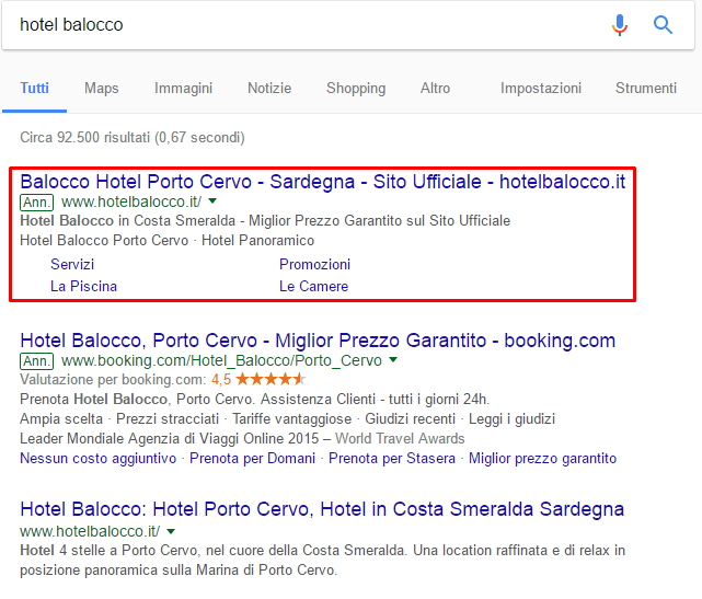 PPC Marketing AdWords