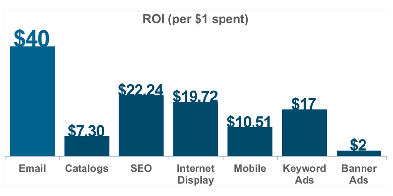 jellymetrics